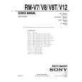 SONY RM-V8T Manual de Servicio