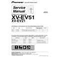 PIONEER X-EV51D/DLXJ/NC Manual de Servicio
