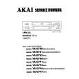 AKAI VS-G781SEG-N Instrukcja Serwisowa