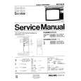 PHILIPS 26CT647056R Manual de Servicio