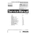 PHILIPS 22DC316 Manual de Servicio