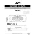 JVC RV-NB1 for EE Manual de Servicio