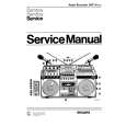 PHILIPS D8714/00 Manual de Servicio