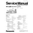 PANASONIC SA-PT750P Manual de Servicio