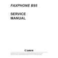 CANON FAXPHONE B95 Manual de Servicio