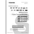 TOSHIBA RD-XV45KB Manual de Servicio