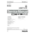 PHILIPS MX5100VR/05 Manual de Servicio