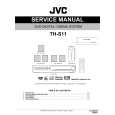 JVC TH-S11 for UA Instrukcja Serwisowa
