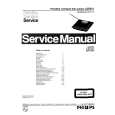 PHILIPS AZ681901 Manual de Servicio