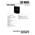 SONY SRF-M900 Manual de Servicio