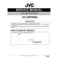 JVC AV-32E88SK Instrukcja Serwisowa