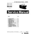PHILIPS AZ9055 Manual de Servicio
