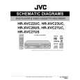 JVC HR-XVC27UC Schematy
