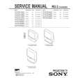 SONY KPEF41MN2 Manual de Servicio