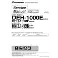 PIONEER DEH-1080E/X1F/BR Instrukcja Serwisowa