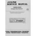 ALPINE CDM-7856RM Manual de Servicio