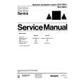 PHILIPS 22AV1992/01 Manual de Servicio
