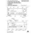 KENWOOD KRFV8060DS Service Manual