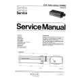 PHILIPS VK490220 Manual de Servicio