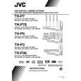 JVC TH-P36 Manual de Usuario