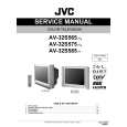 JVC AV32S575 Instrukcja Serwisowa