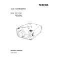 TOSHIBA TLP-X4100E Manual de Servicio