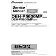 PIONEER DEH-P5630MPXM Instrukcja Serwisowa