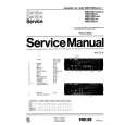 PHILIPS 90DC425 Manual de Servicio