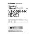 PIONEER VSX-D414-S Manual de Servicio