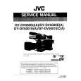 JVC GYDV5001E Manual de Servicio