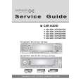 DAEWOO ACP-5220 RDS Manual de Servicio