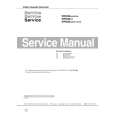 PHILIPS VR530 Manual de Servicio