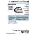 SONY DCR-DVD406E LEVEL2 Manual de Servicio