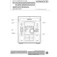 KENWOOD RXD353 Instrukcja Serwisowa