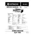 HITACHI SR6010 Instrukcja Serwisowa