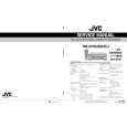 JVC HRDVS2EU Manual de Servicio