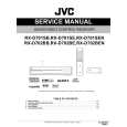 JVC RX-D701SEN Manual de Servicio