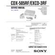 SONY EXCD3RF Manual de Servicio