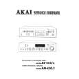 AKAI AT-S55L Manual de Servicio