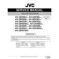 JVC AV-28H5SR/P Instrukcja Serwisowa