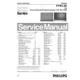 PHILIPS FTP22EAA Manual de Servicio