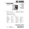 SONY MZNH900 Instrukcja Serwisowa