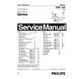 PHILIPS EM12A Manual de Servicio