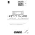 AIWA CDCX417 Instrukcja Serwisowa