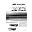 JVC T-X300B Manual de Usuario