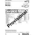 PHILIPS 28PT8001 Instrukcja Serwisowa