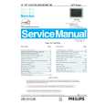 PHILIPS 15L5082Q43C Manual de Servicio