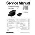 PANASONIC PV-DV600 Instrukcja Serwisowa