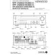 KENWOOD VR-905 Service Manual