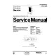 PHILIPS HP3136A Manual de Servicio
